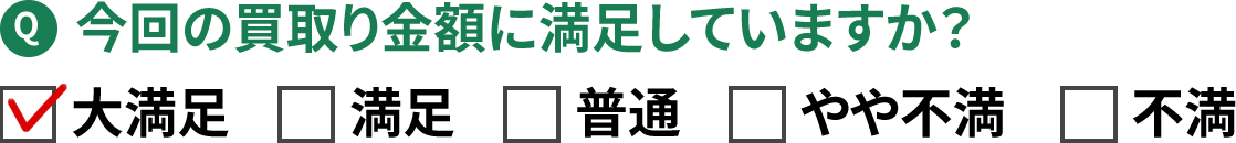 Q今回の買取り金額に満足していますか？　大満足