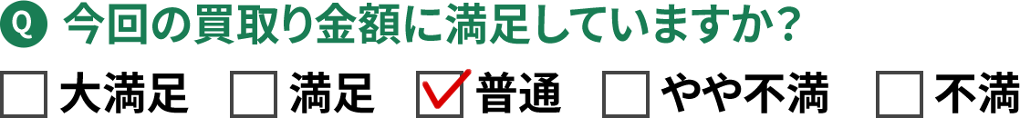 Q今回の買取り金額に満足していますか？　普通